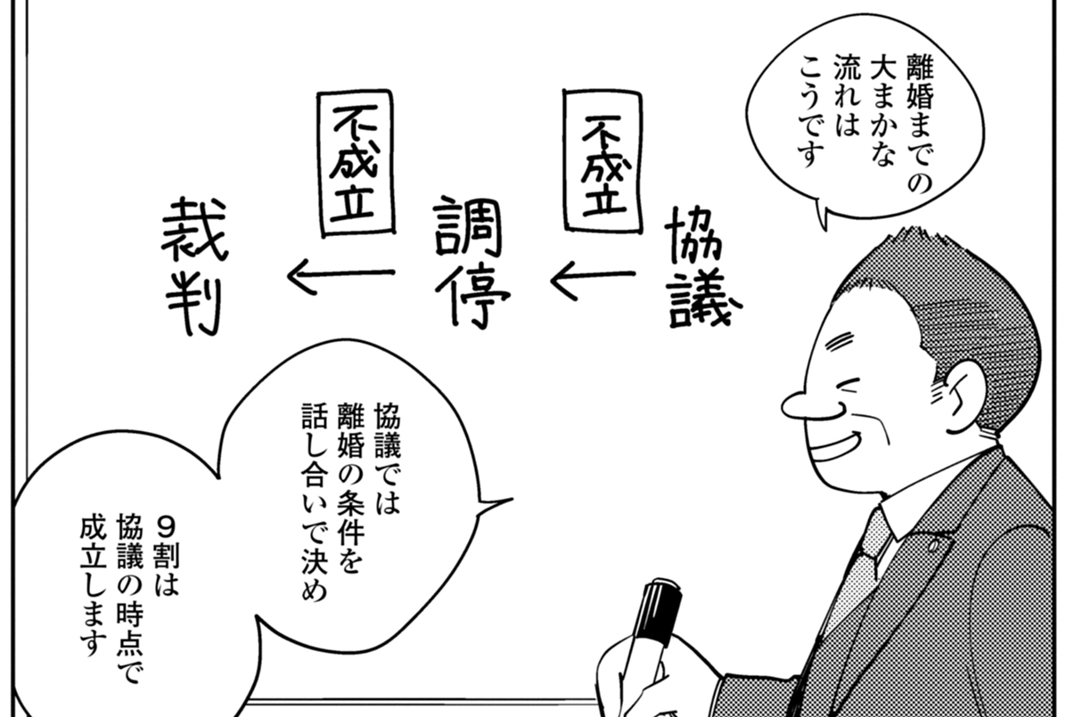 第9話